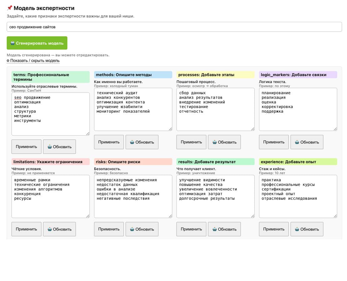 Инструмент Модель Экспертности